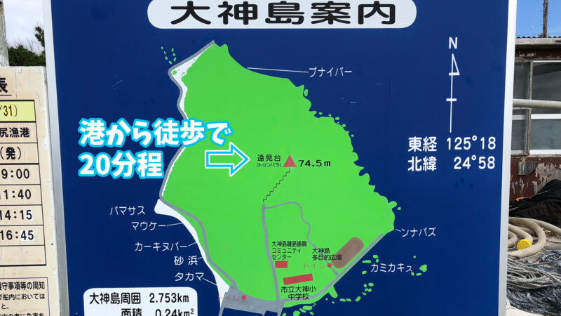 大神島の案内図